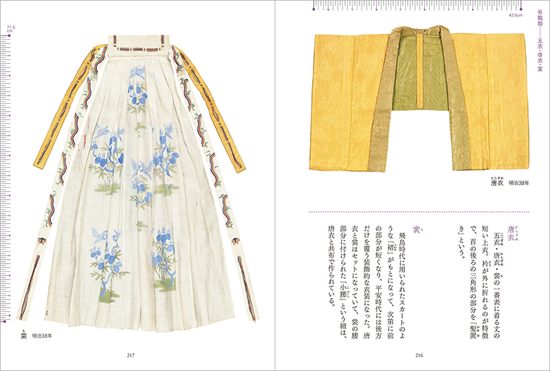 裁縫雛形　東京家政大学博物館所蔵　渡辺学園裁縫雛形コレクション